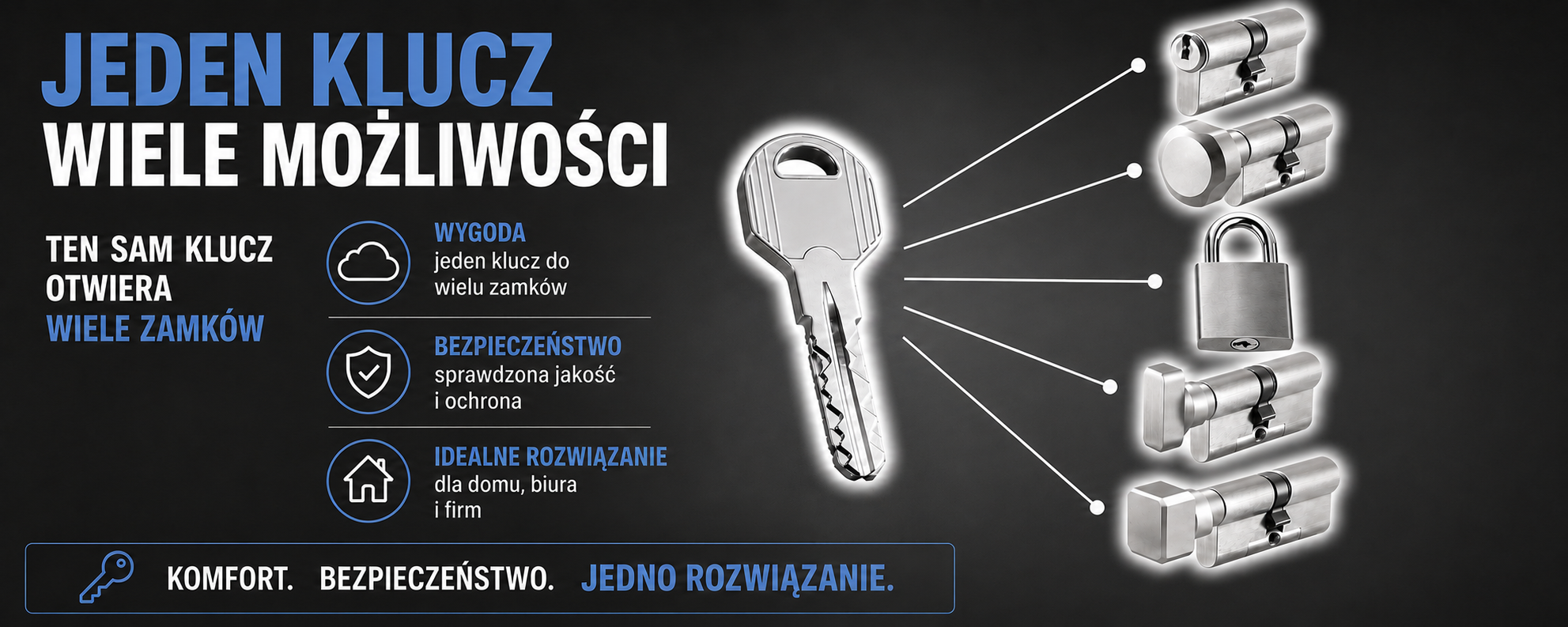 Zamki na jeden klucz Zamki na jeden klucz